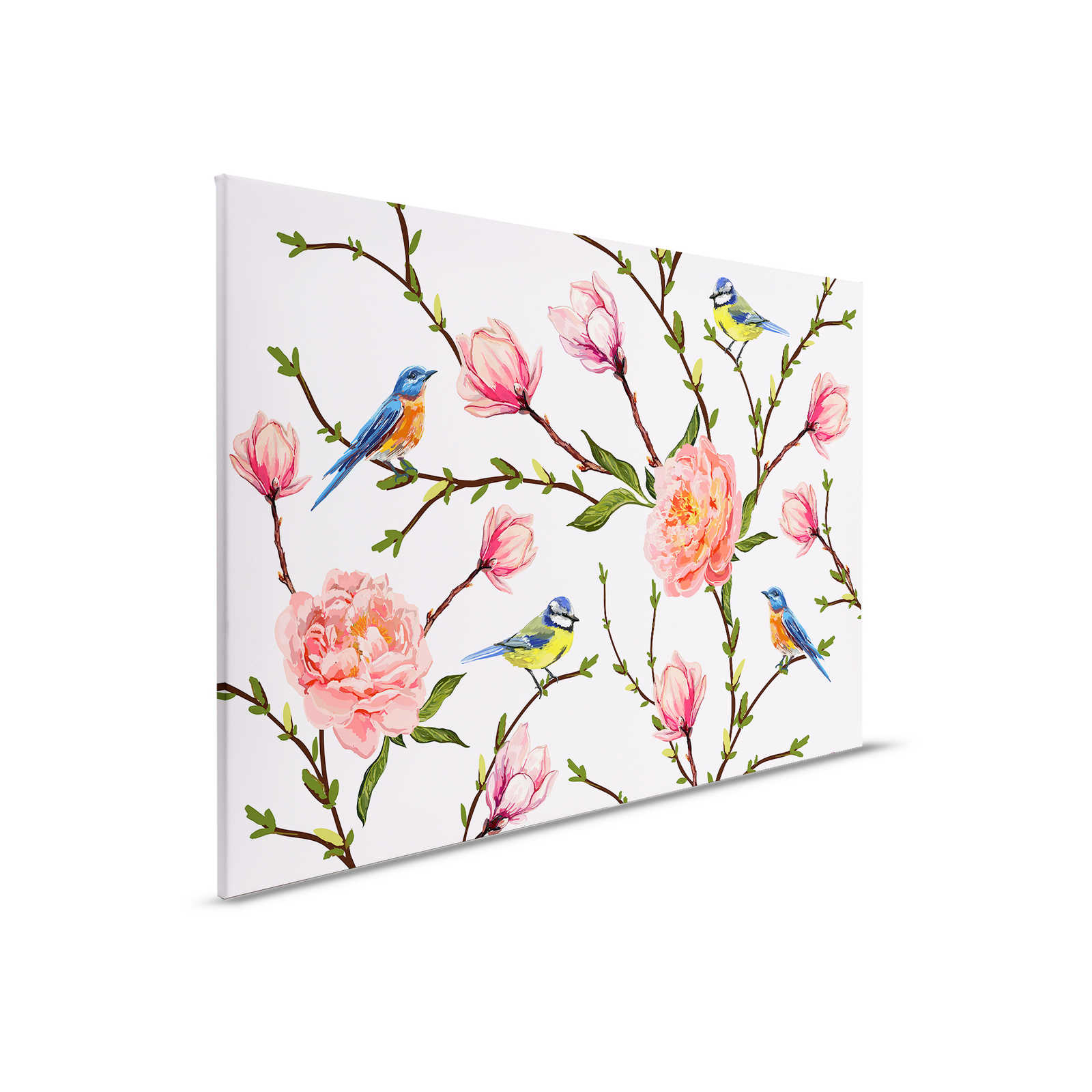         Leinwand Vögel & Blumen minimalistisch – 0,90 m x 0,60 m
    