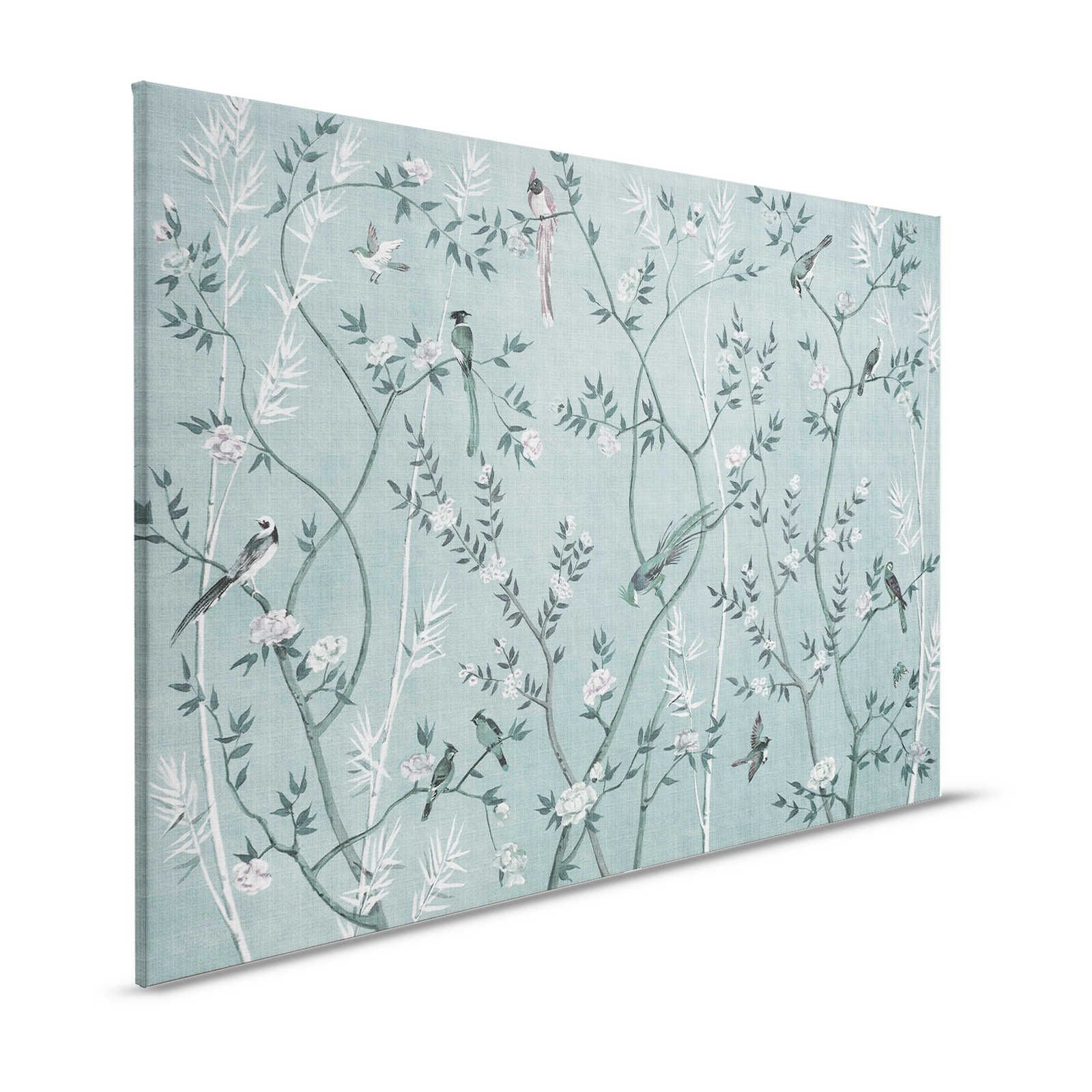 Tea Room 1 - Leinwandbild Vögel & Blüten Design in Petrol & Weiß – 1,20 m x 0,80 m
