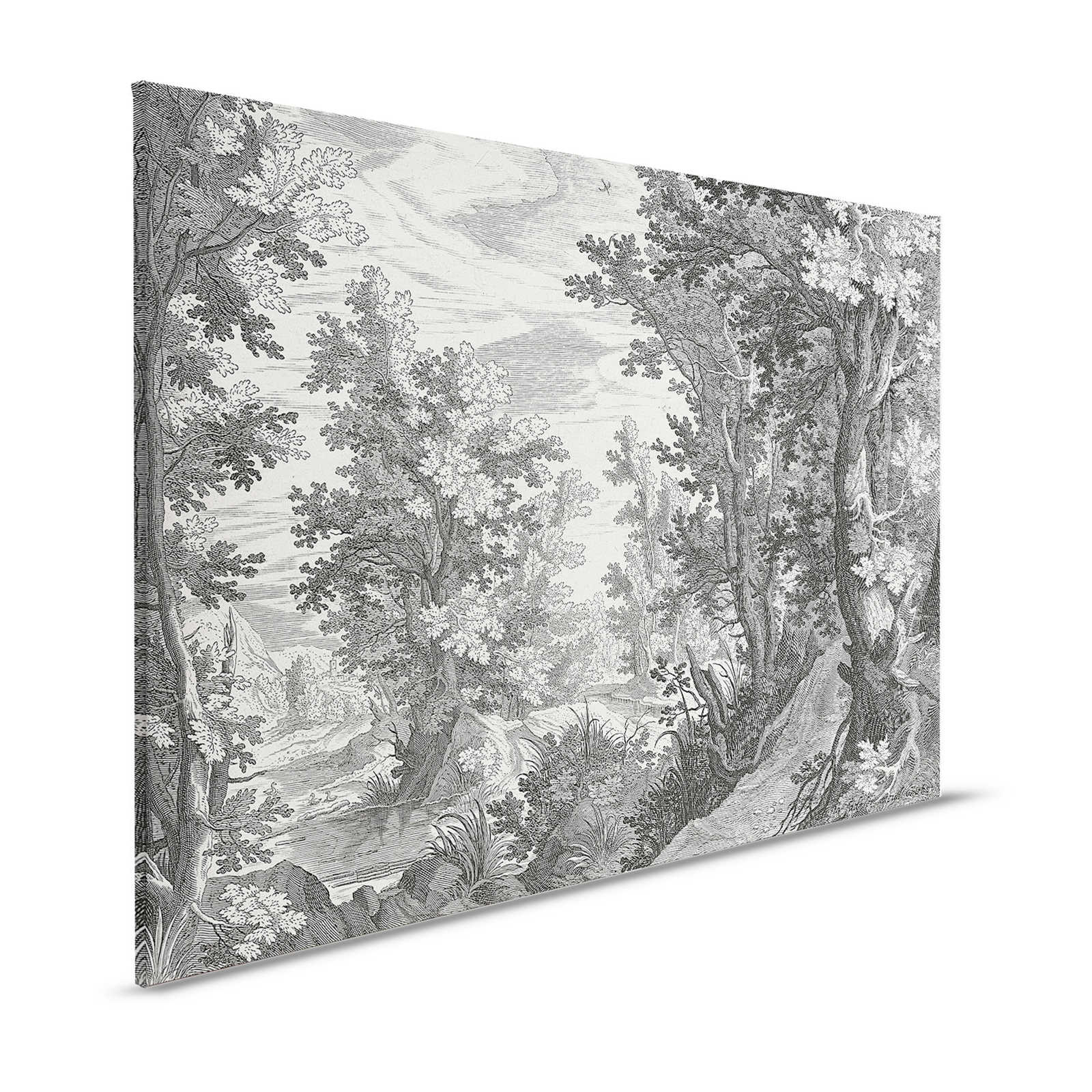         Fancy Forest 3 - Leinwandbild Landschaft Kupferstich Schwarz-Weiß – 1,20 m x 0,80 m
    