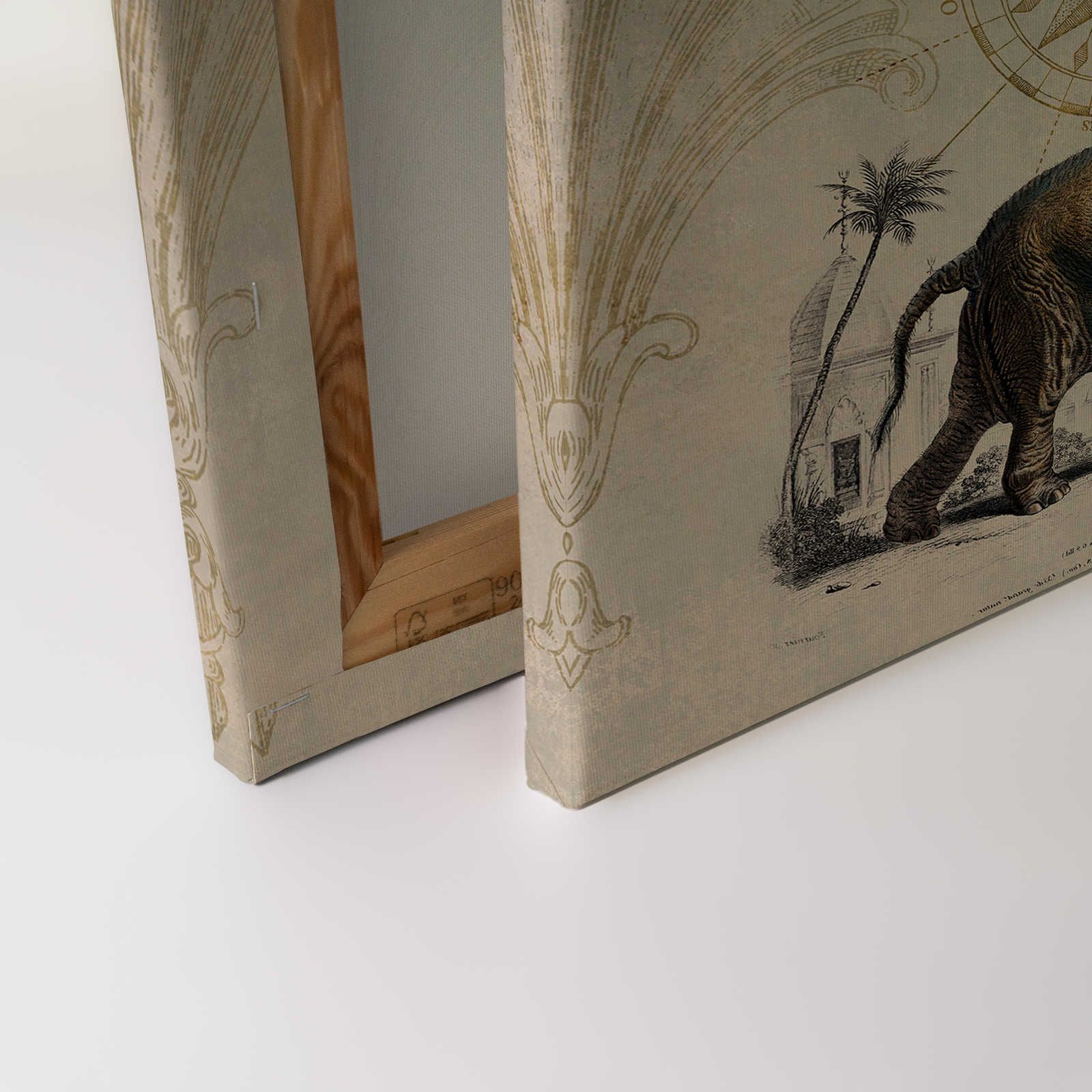             Nostalgie Leinwandbild mit Vintage Elefanten Muster – 0,90 m x 0,60 m
        