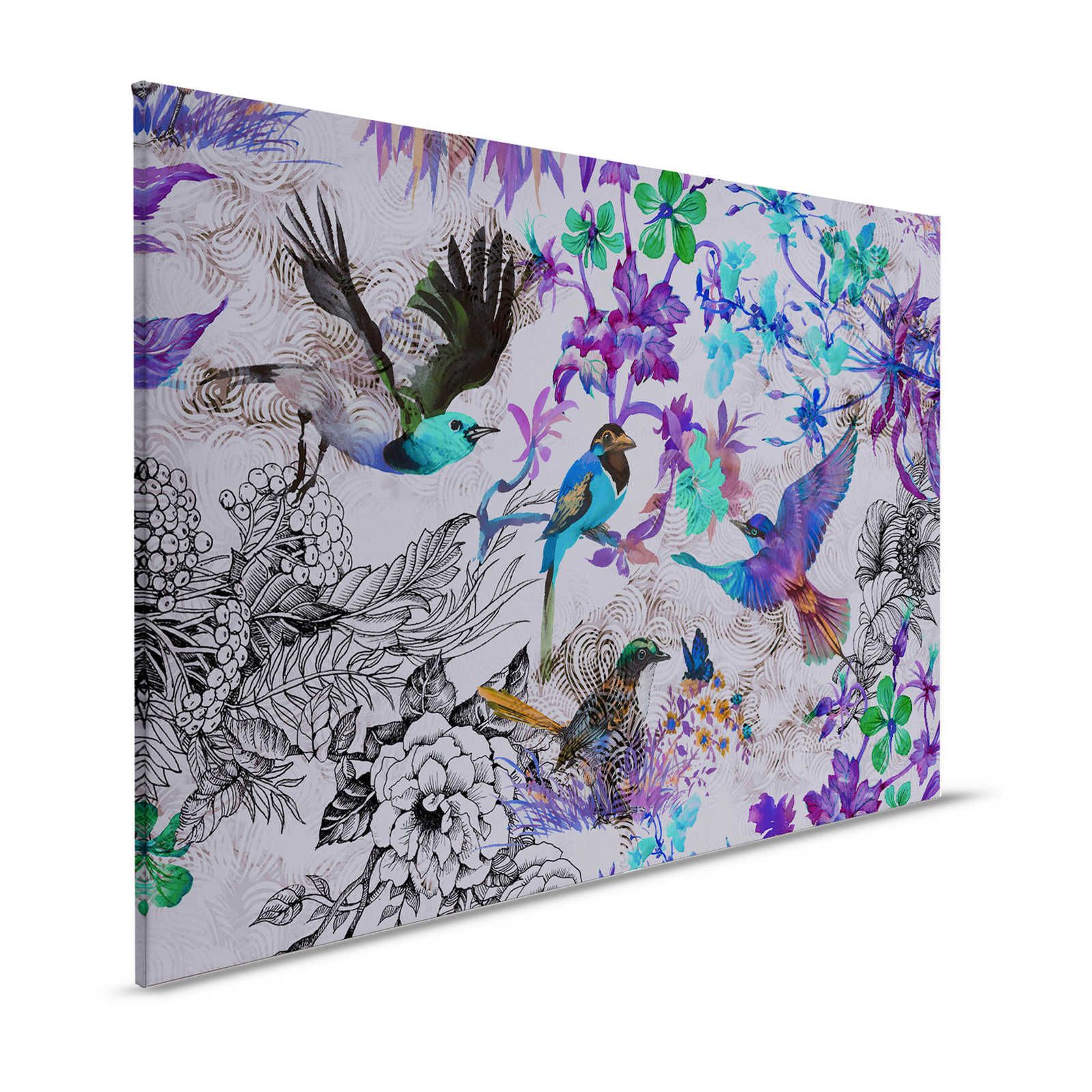 Violettes Leinwandbild mit Blumen & Vögeln – 1,20 m x 0,80 m
