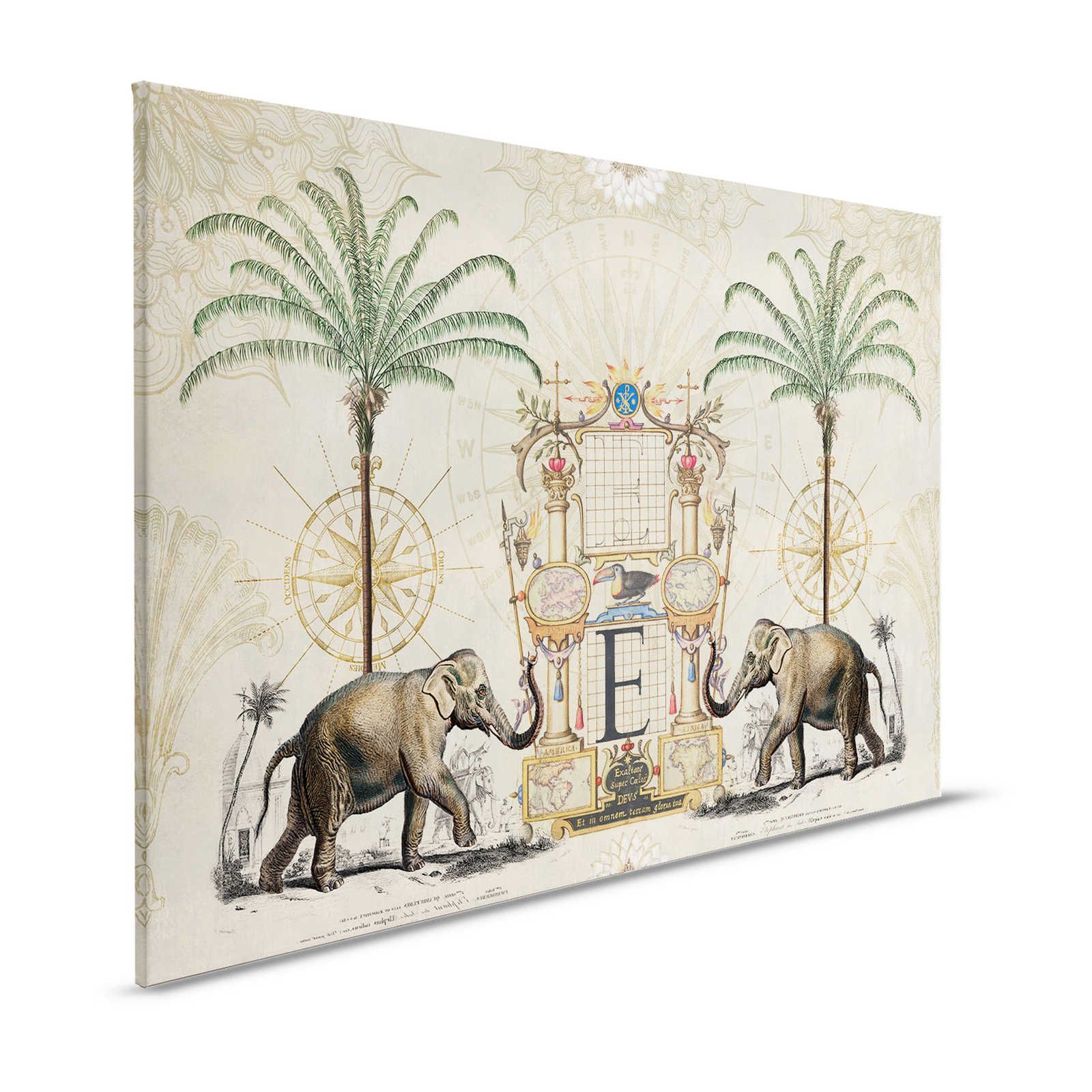 Nostalgie Leinwandbild mit Vintage Elefanten Muster – 1,20 m x 0,80 m
