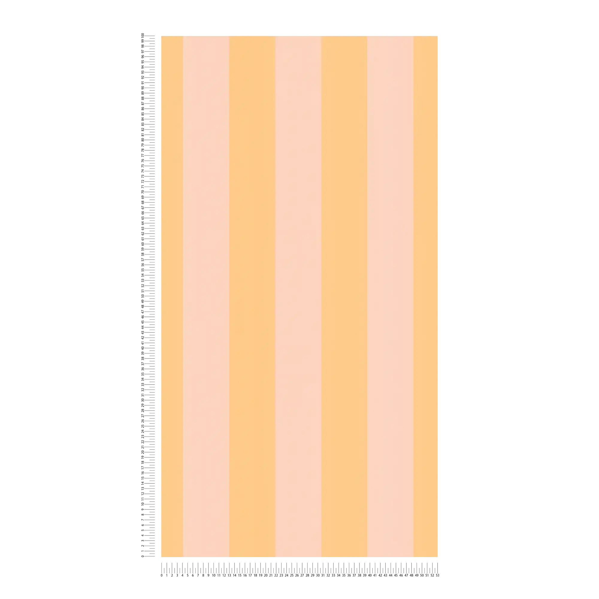             Vliestapete mit Blockstreifen in sanften Farbtönen – Orange, Rosa
        