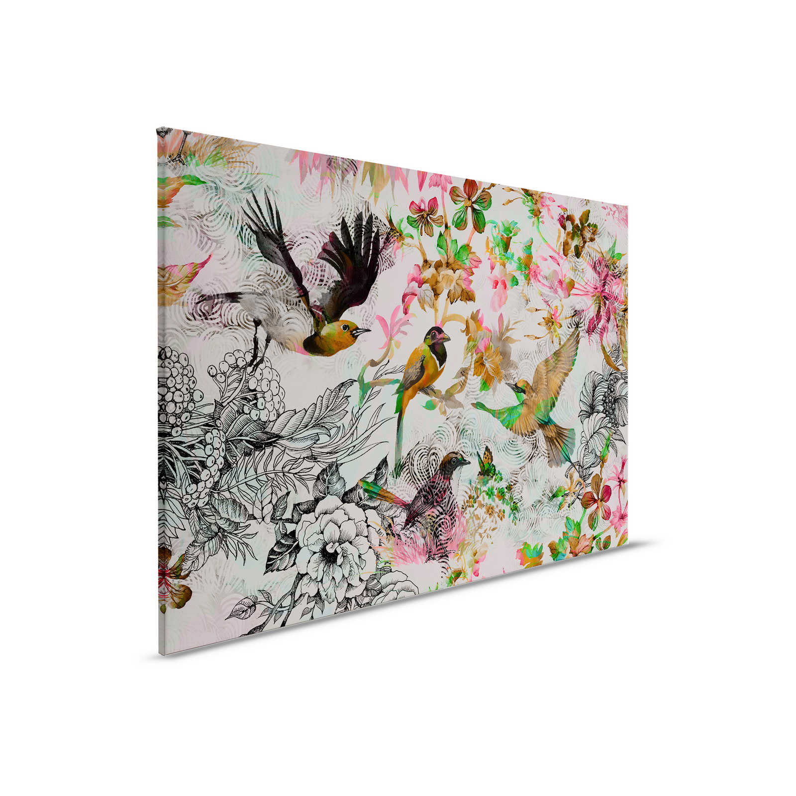 Leinwandbild Vögel & Blumen im Collage Stil – 0,90 m x 0,60 m
