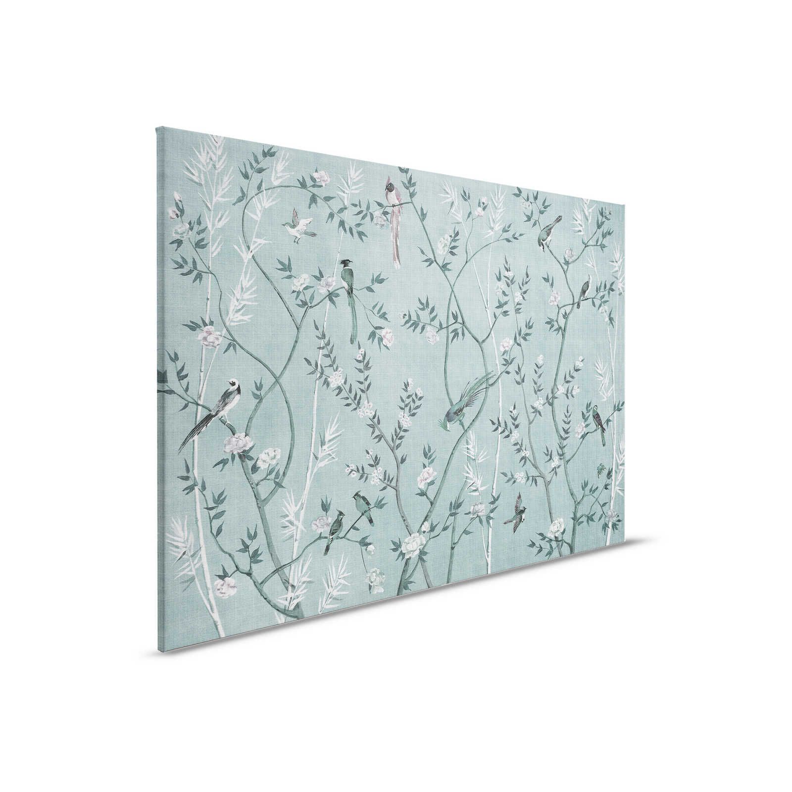 Tea Room 1 - Leinwandbild Vögel & Blüten Design in Petrol & Weiß – 0,90 m x 0,60 m
