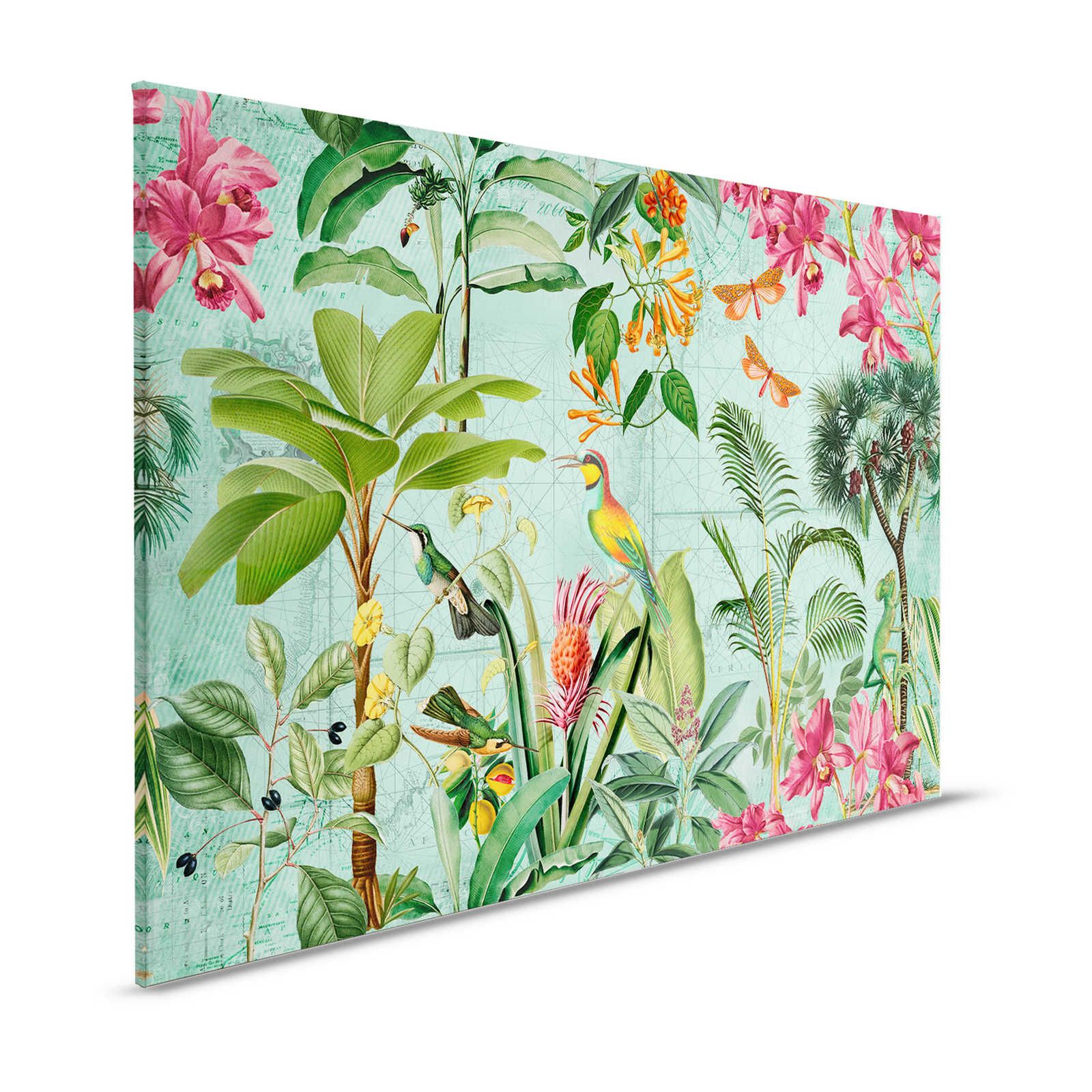 Buntes Dschungel Leinwandbild mit Bäumen, Blüten & Tieren – 1,20 m x 0,80 m
